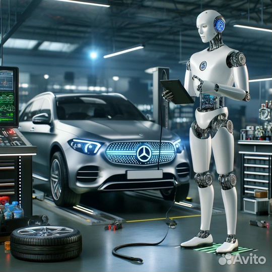 Внедрение ии в ваш бизнес