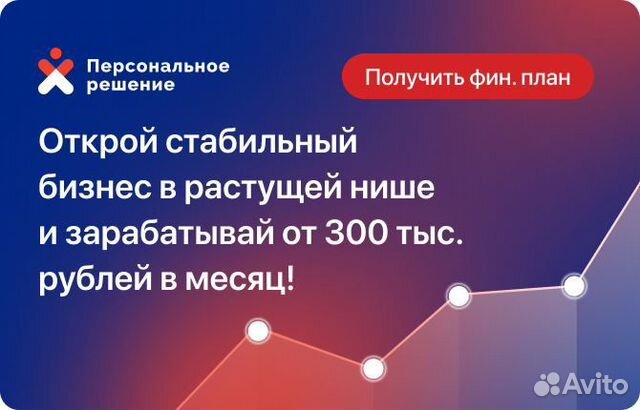 Малый бизнес с гарантией окупаемости