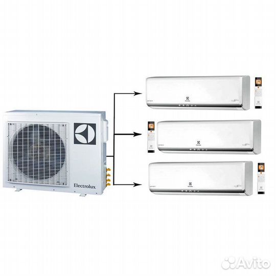 Наружный блок мультисплит системы Electrolux eaco