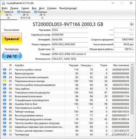 Жëсткие диски(250, 500, 2000)