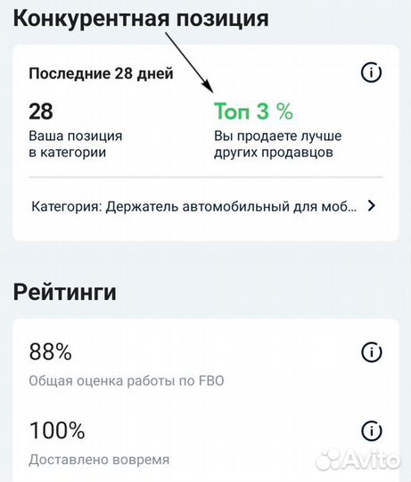 Интернет магазин на Ozon