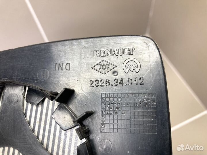 Зеркальный элемент правый Renault Logan/Duster