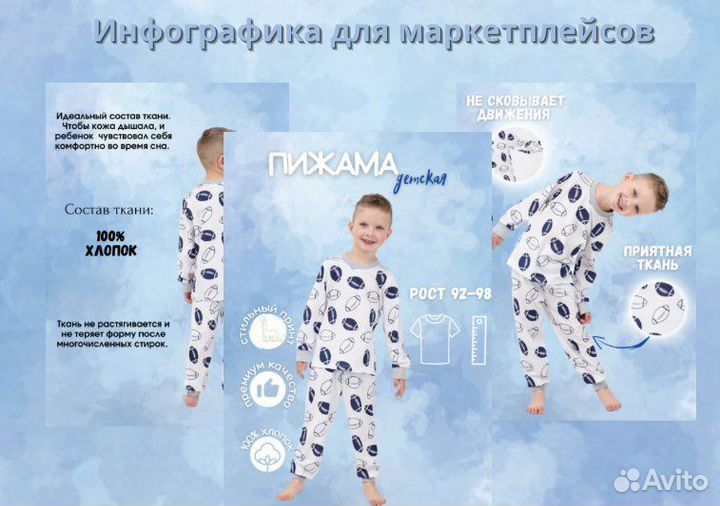 Инфографика для маркетплейсов, презентация