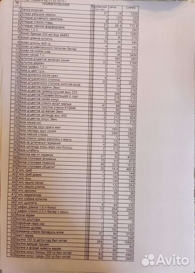 Посуда из стекла, хрусталя, фаянса, керамики оптом