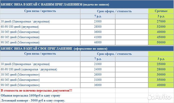 Виза в Китай