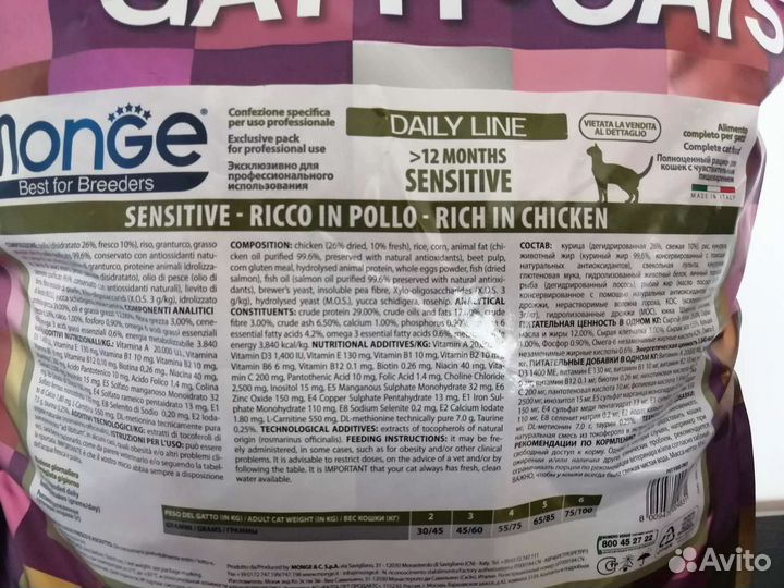 Корм Monge Cat Sensitive-Ricco In Chicken