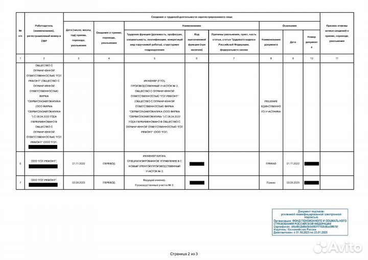 Исполнительная документация, инженер пто