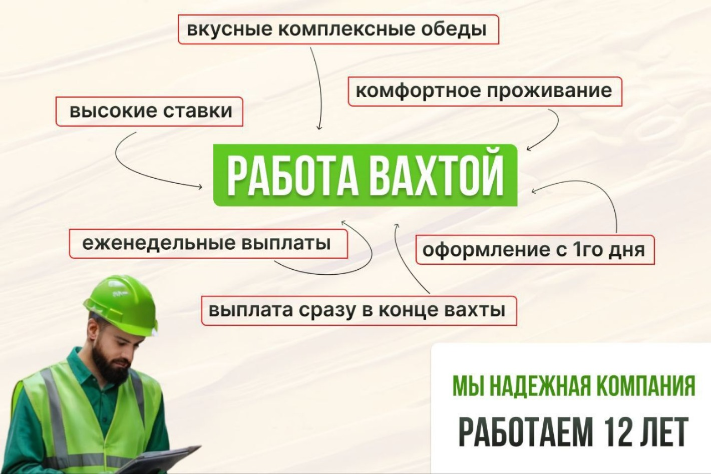 Работодатель ПРЯМОЙ РАБОТОДАТЕЛЬ /ВАХТА-ПОДРАБОТКА — вакансии и отзывы о  работадателе на Авито во всех регионах