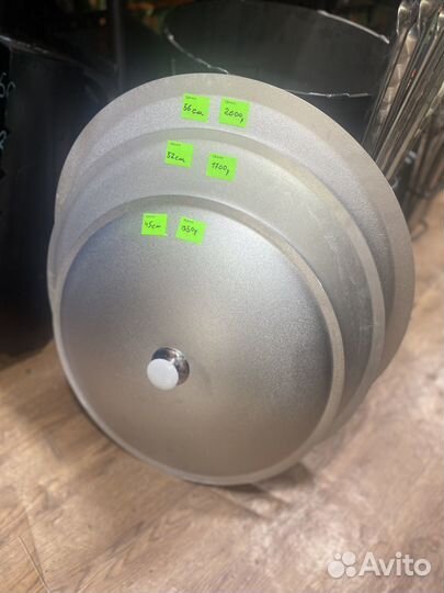 Крышки на казан