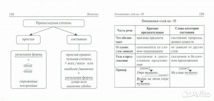 Карманный справочник