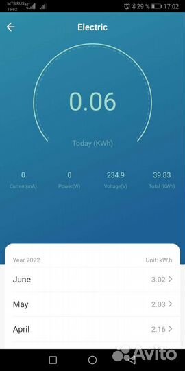 Умная розетка WiFi