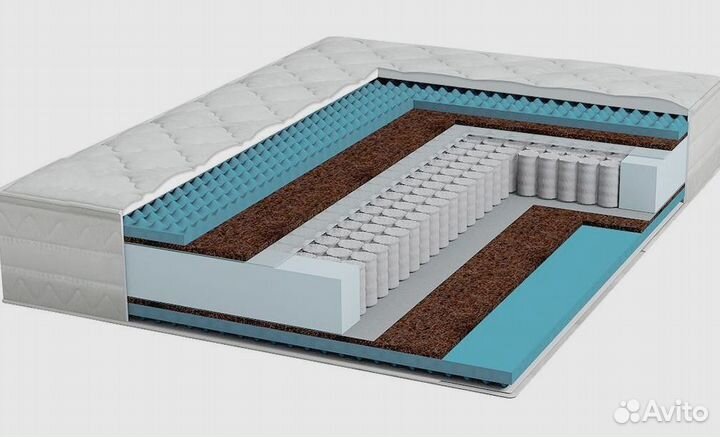 Высокие матрасы 30-35 см