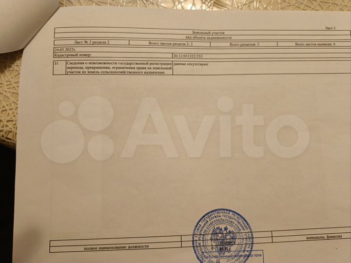 Участок 4 сот. (ИЖС)