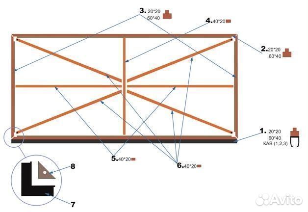 Комплект для сварки для ворот+6метров направляющей
