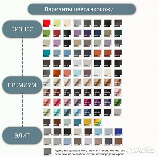 Педикюрное кресло Сириус-10, 3 мотора