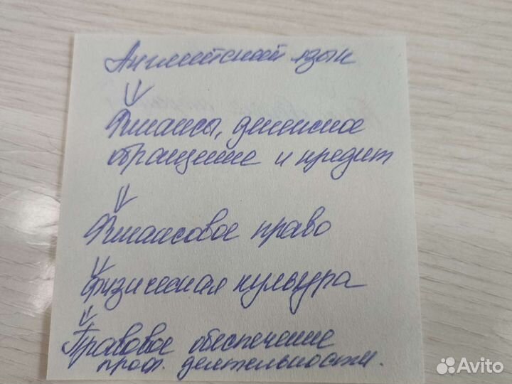 Контрольные работы (Банковское дело)