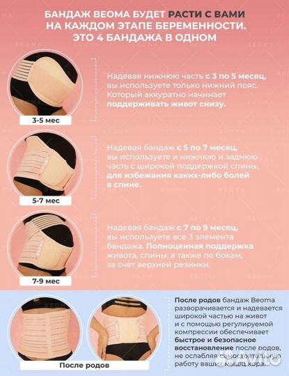 Бандаж 4 в 1 beoma