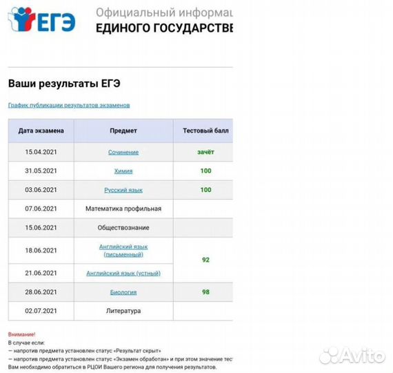 Репетитор по химии и биологии егэ огэ профессионал