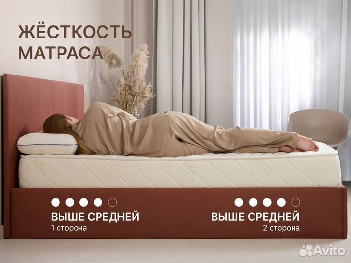 Матрас Микро Медиум Мемо Софт