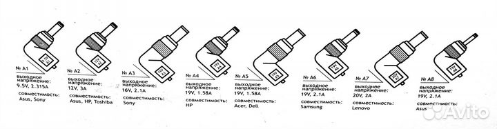 Автомобил. адаптер питания для ноутбуков (8 в 1)