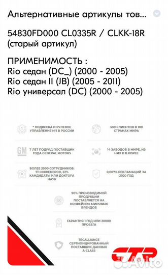 Автозапчсати