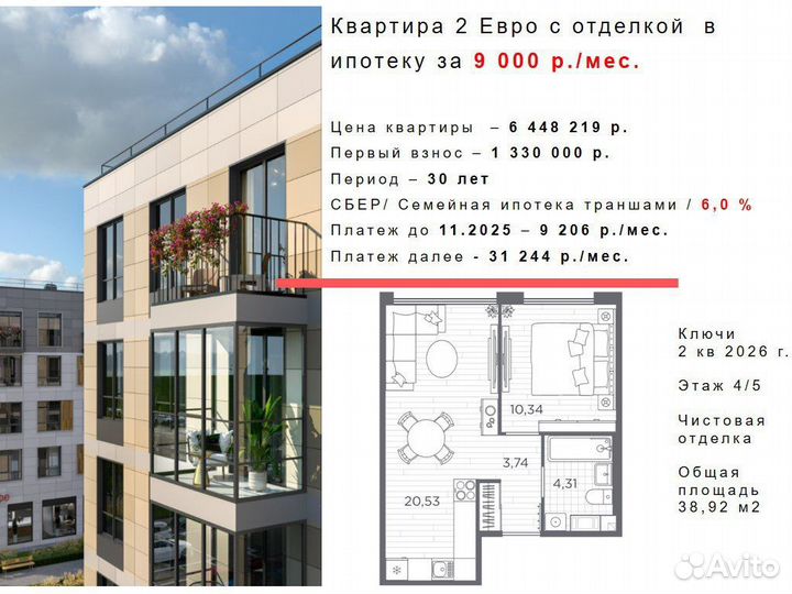 Агент по недвижимости СПб