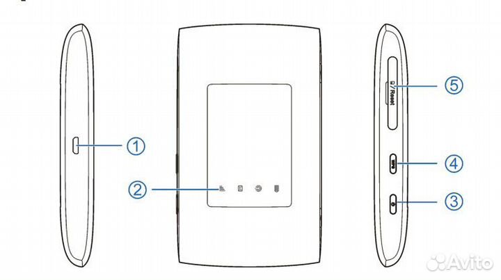 Карманный Wi-Fi LTE модем ZTE MF920 любые сим