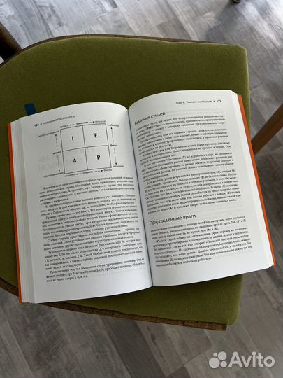 Идеальный руководитель. Адизес. Книга