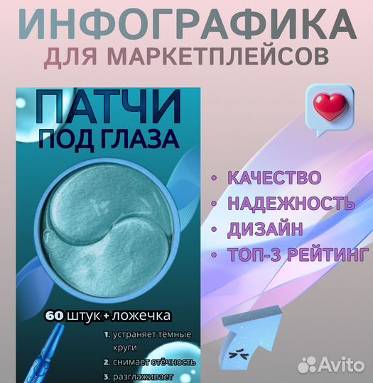 Карточки для маркетплейсов