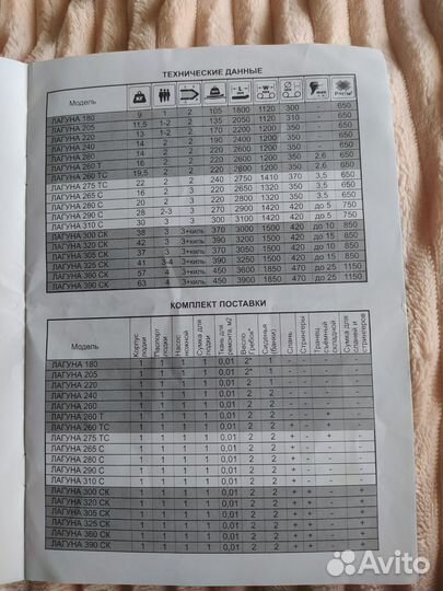 Продам лодку пвх 320Лагуна