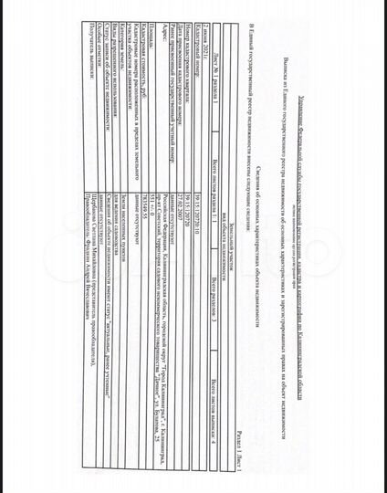 Участок 6 сот. (СНТ, ДНП)