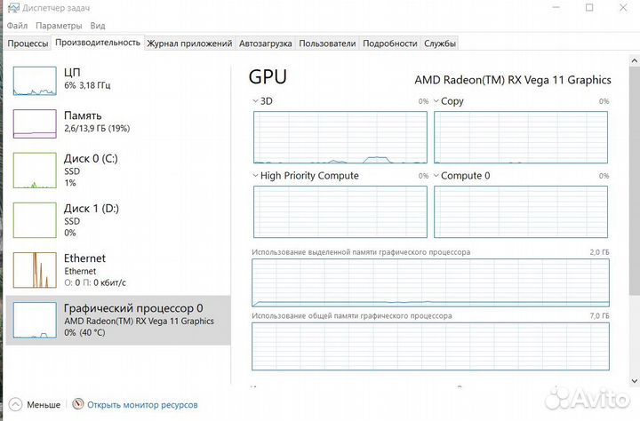 Процессор amd ryzen 5 2400g