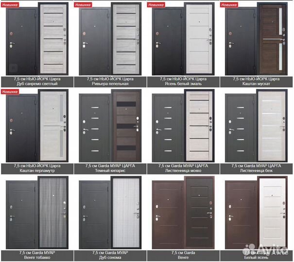 Двери входные