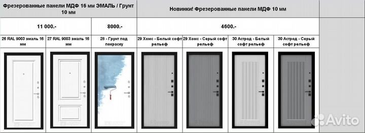 Дверь термо премиум с зеркалом