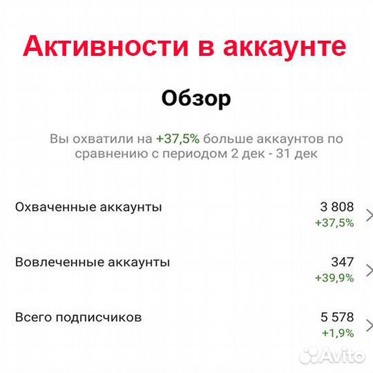 SMM / маркетинг