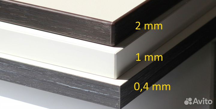 Гардеробная система. гардероб под заказ