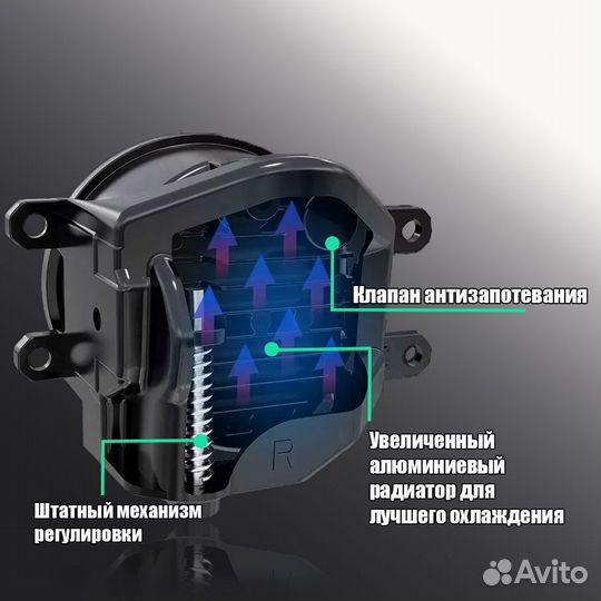 Противотуманки Toyota Verso LED Black Vision 60w