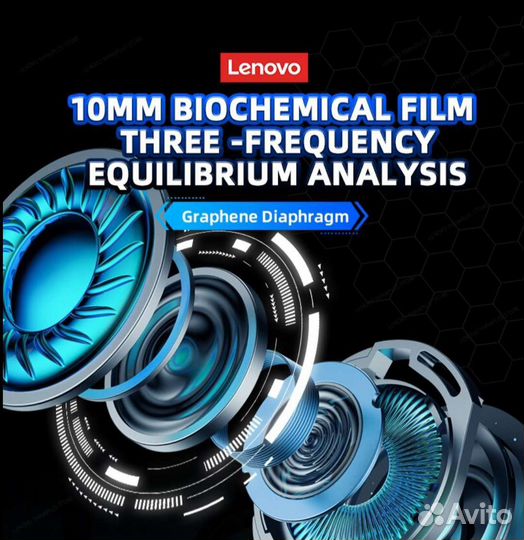 Беспроводные наушники Lenovo GM2 PRO