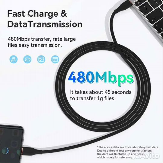 Кабель type-c - type-c Быстрая зарядка