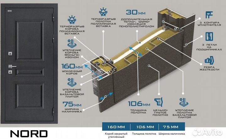 Дверь входная для дома