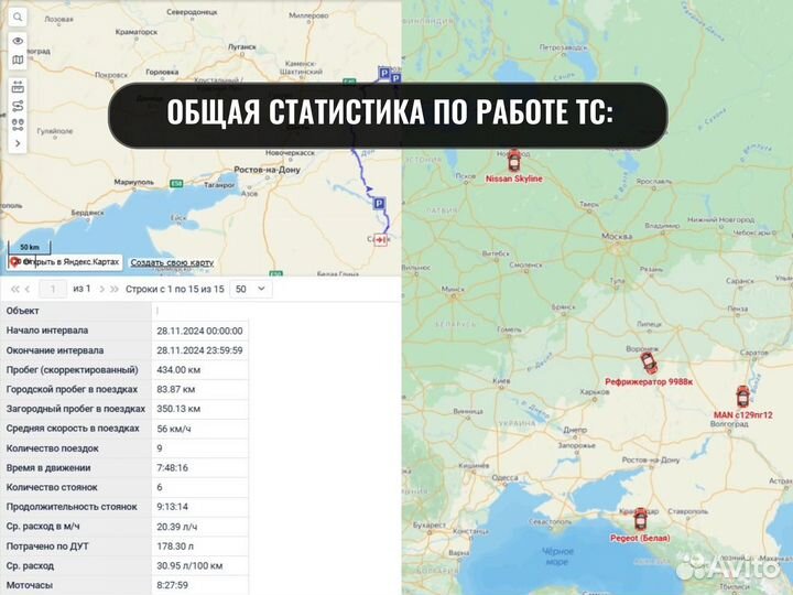 Установка глонасс GPS