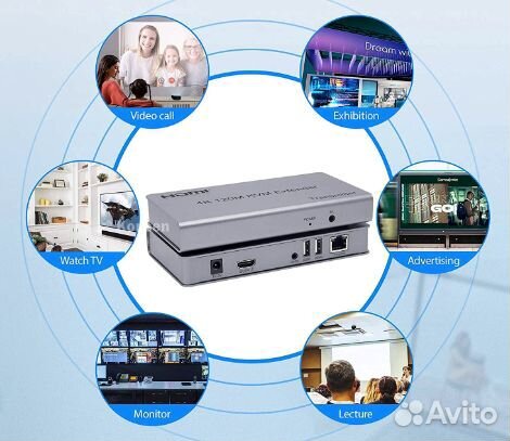 Hdmi KVM 120м + USB удлинитель по витой паре