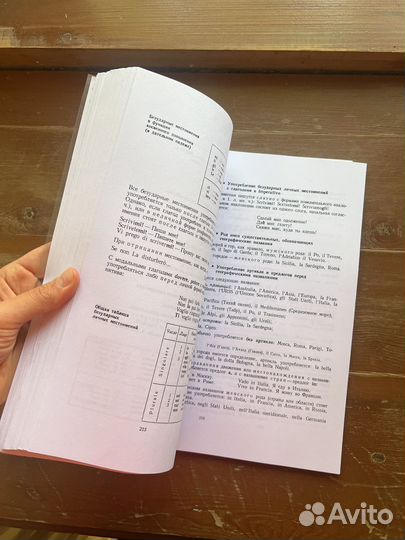 Учебник по итальянскому языку