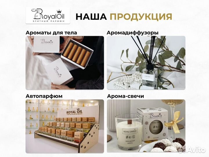 Готовый бизнес парфюмерия