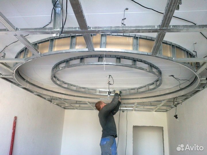 Профиль для гипсокартона