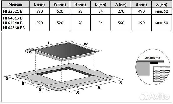Индукционная варочная панель Korting HI 64560 BGR