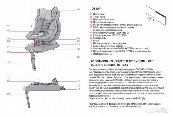 Детское автокресло Concord Ultimax Isofix
