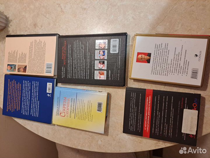 Книги по саморазвитию и психологии