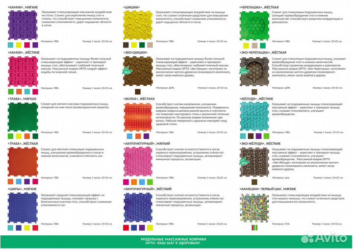 Ортоковрики, Ортопедический массажный коврик Новые