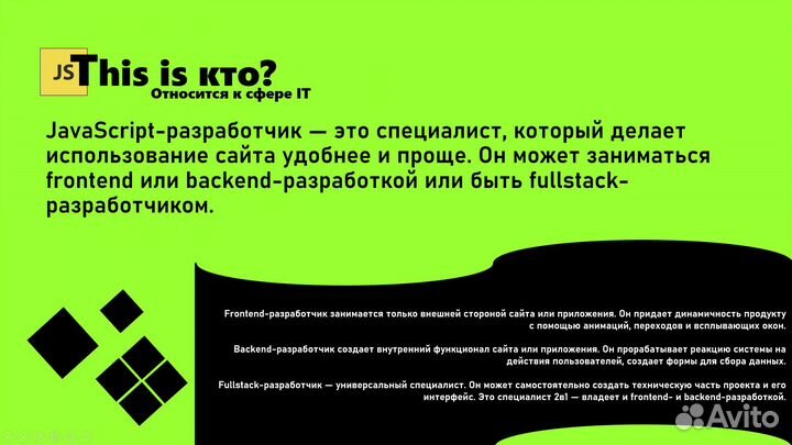 Создание презентации power point